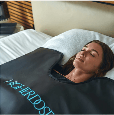 Infrared Sauna Blanket